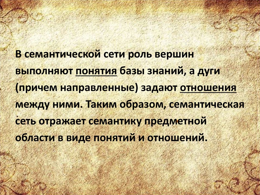 Образы и образа смысловое. База знаний. Понятия на тему путь к вершине могуществатцеркви.