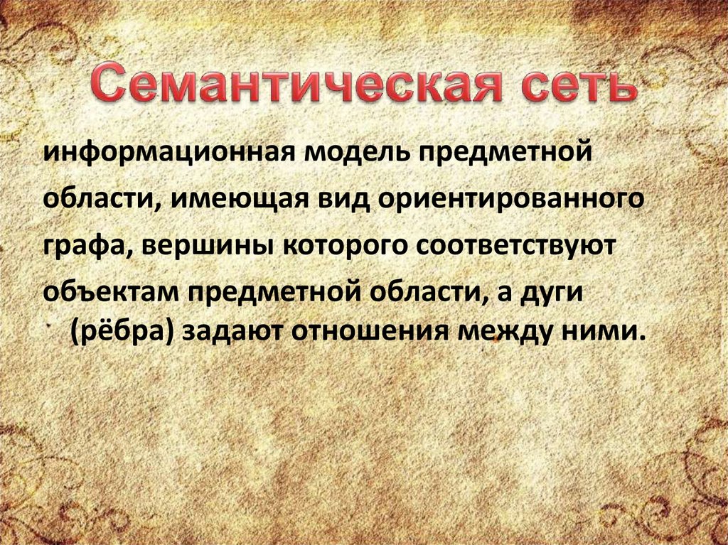 Семантические фреймы. Теория фреймов презентация.