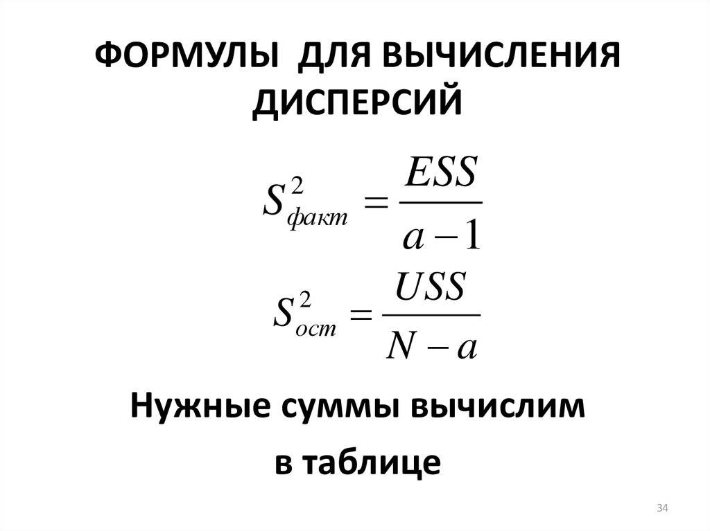 Формула для вычисления