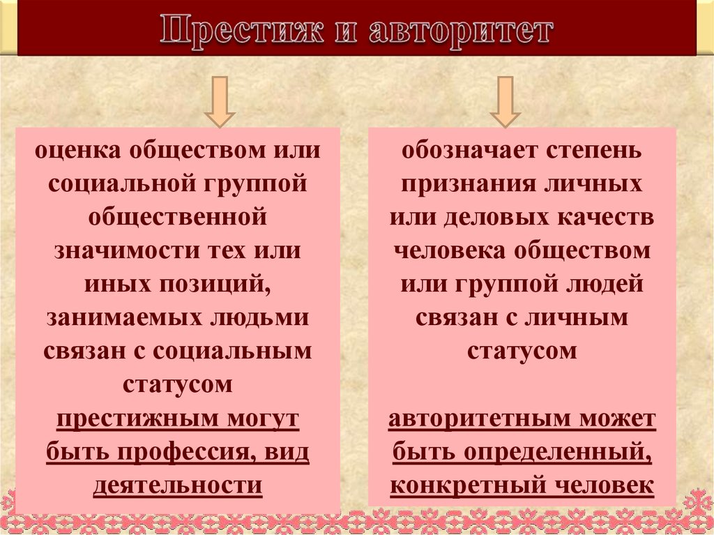 Потерять социальный статус