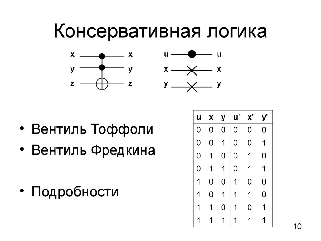 Схема логических вентилей