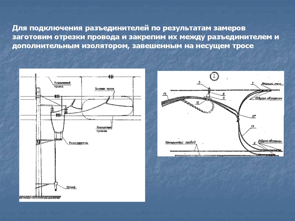 Расстояние между жд станциями