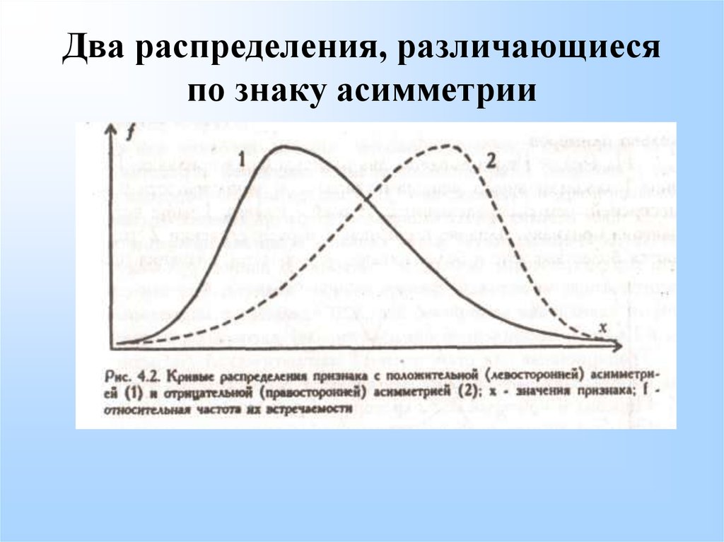 Распределите в два