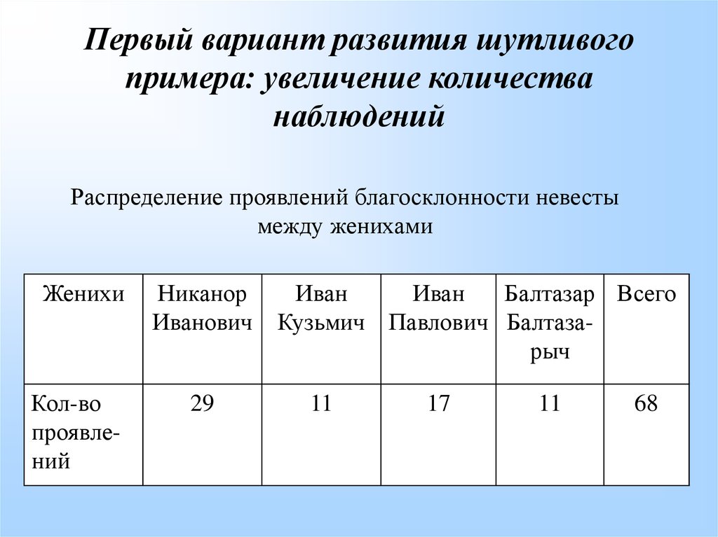 Образец для сравнения 6