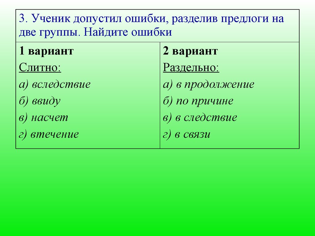 Тест по русскому правописание предлогов 7 класс. Предлоги делятся на 2 группы. Предлоги разделяются. Разделение предлогов на группы. Отдели предлоги.