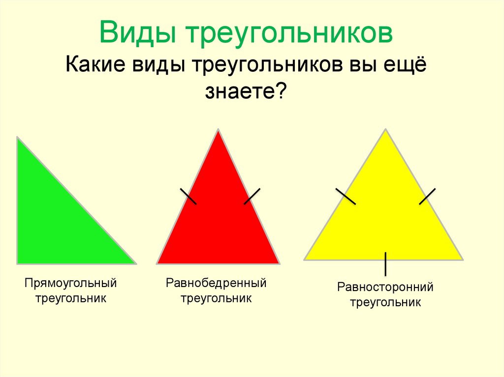 Второй и третий по разным. Виды треугольников. Треугольники виды треугольников. Треугольник в воде. Равнобедренный равносторонний и разносторонний треугольники.