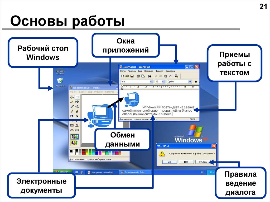 В основе работы лежат. Работа в операционной системе виндовс. Основы работы с данными. Основы работы в Windows. Окно Windows объекты.