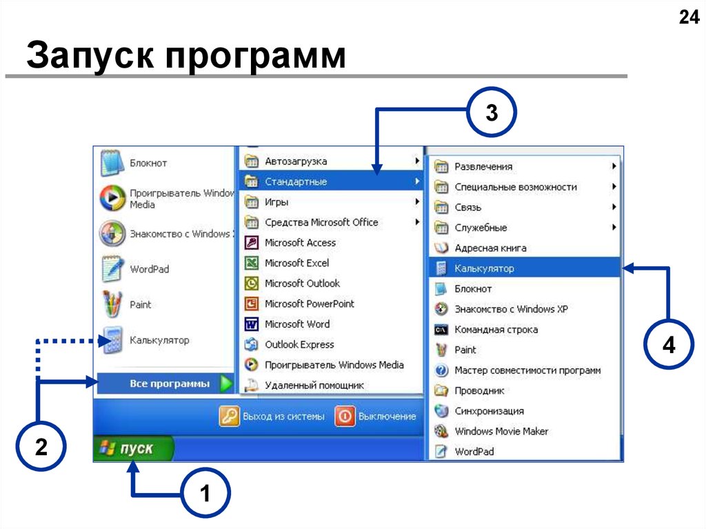 Обычная программа. Пуск программы. Пуск все программы. Пуск все программы стандартные. Запуск стандартных программ.