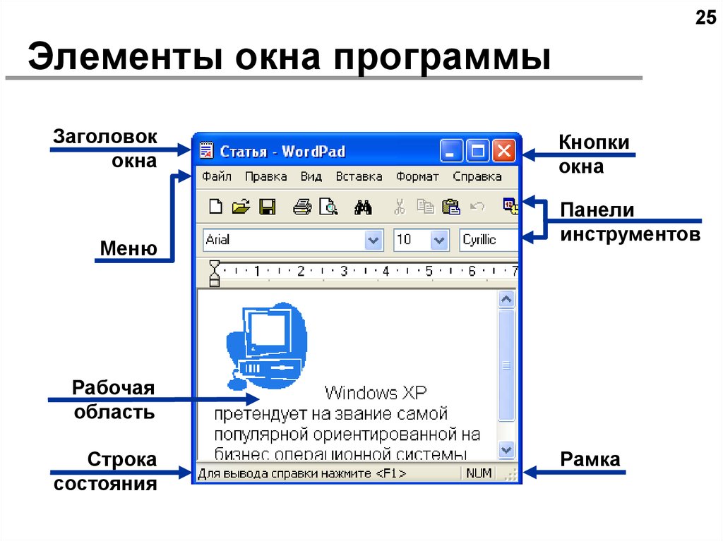 Элементы интерфейса приложения. Кнопки управления окном в виндовс 7. Названия элементов окна Windows. Элементы окна программы. Перечислите основные элементы окна приложения.