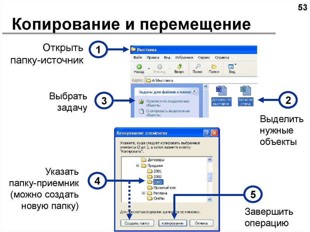 Какие способы копирования изображений вы знаете