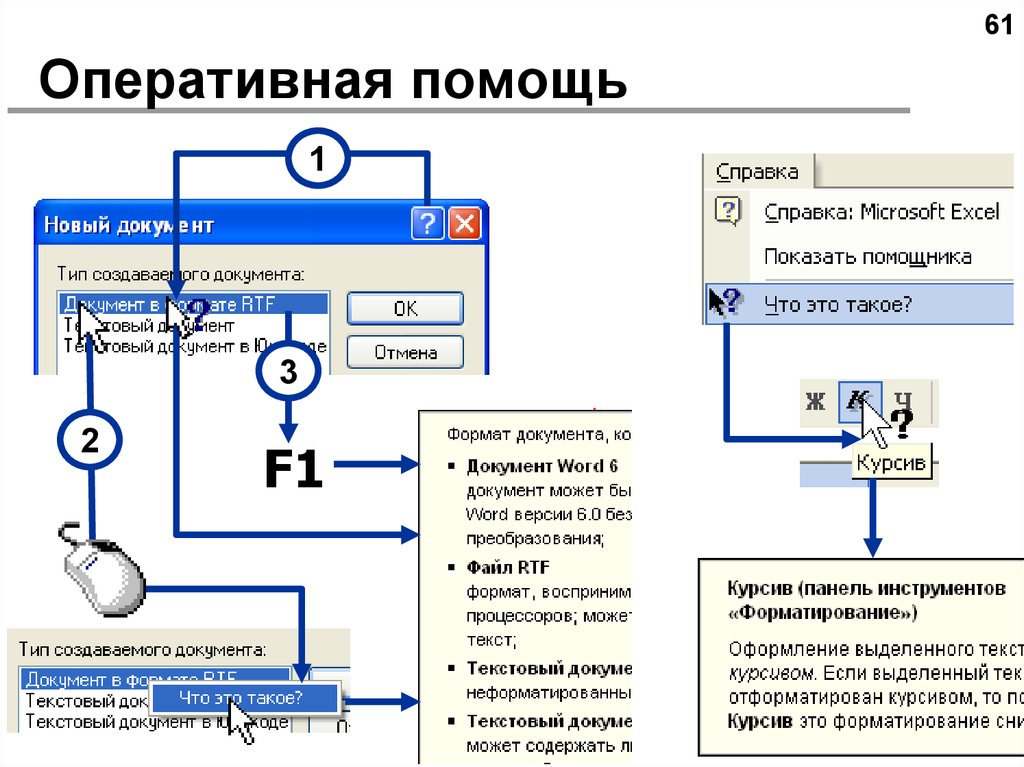 Оперативная помощь