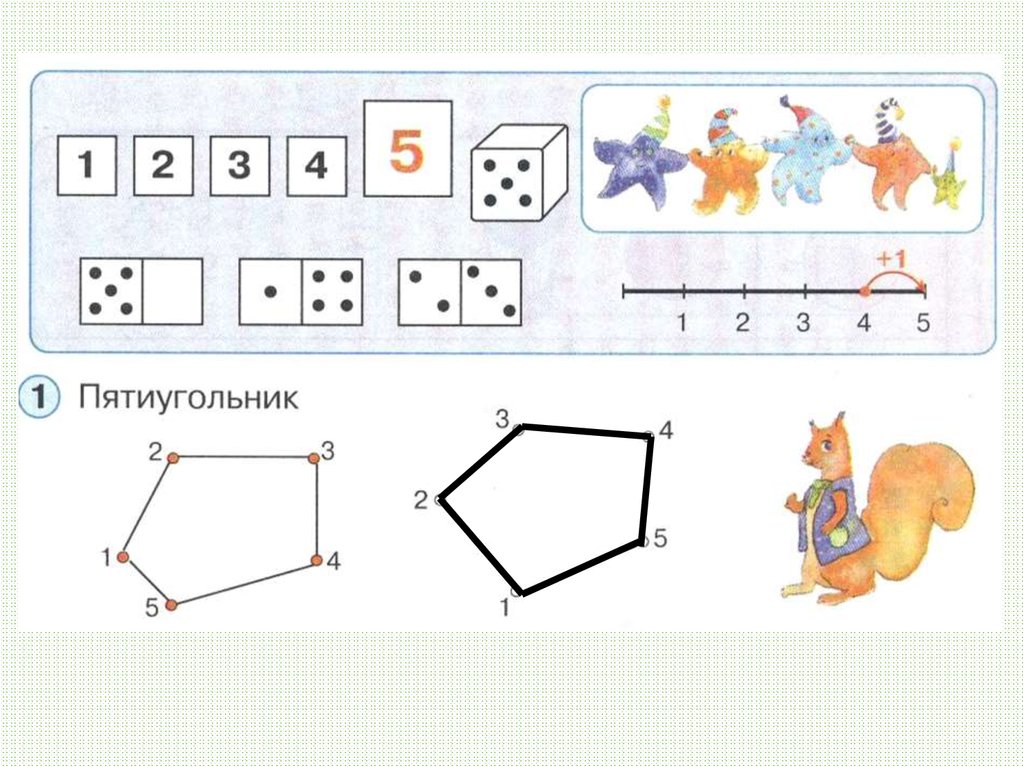 Технологическая карта урока математики 1 класс число и цифра 5