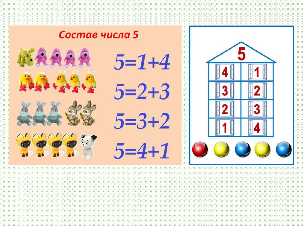 Из чего состоит число. Число 5 состав числа. Число 5 состав числа 5. Состав чсел в предедах5. Состав чисел вмпределах 5.