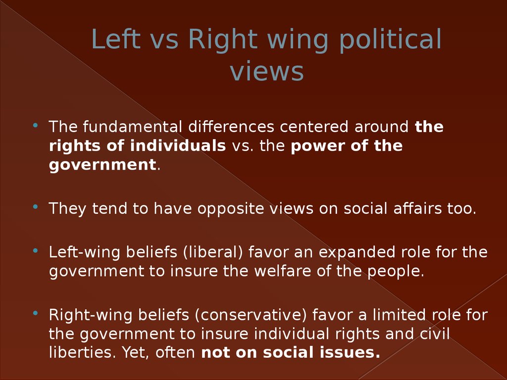 left wing or right im pro violence