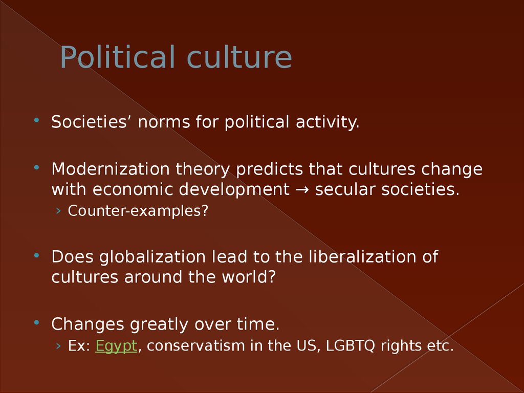 what-is-political-culture