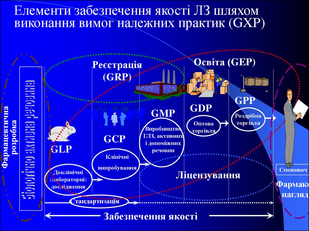 Охр систем