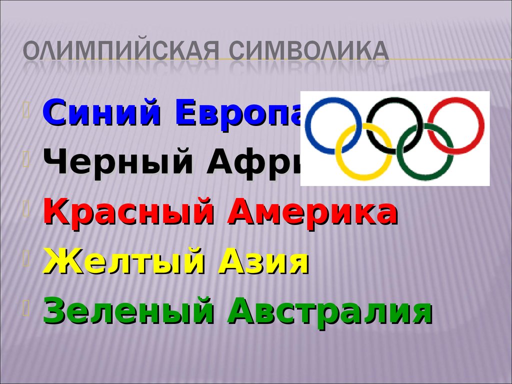 4 олимпийских игр. Олимпийские игры слайд. Презентация о символике олимпиады. Когда создали Олимпийские игры.