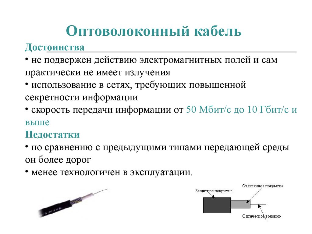 Оптоволокно разновидности