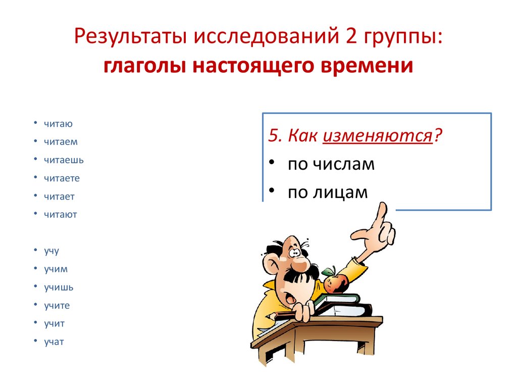 Выучи глагол. Группы глаголов. Группы глаголов в русском. 3 Группы глаголов в русском. Глаголы для исследования.