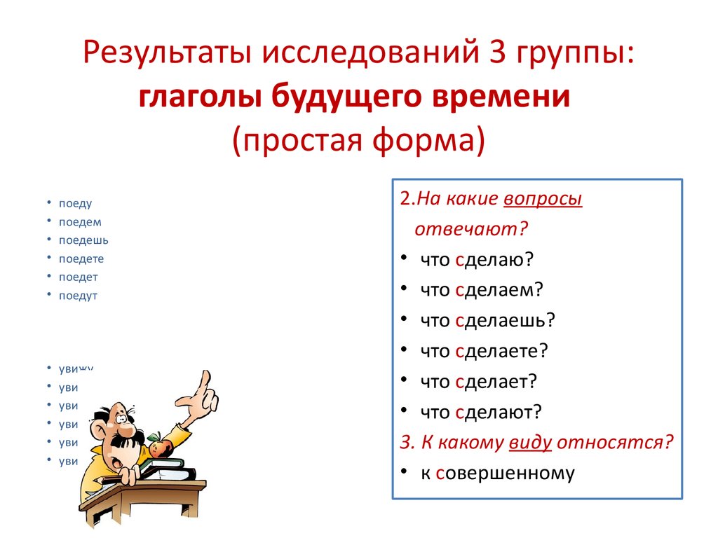 Упражнение в правописании глагольных форм и распознавании морфологических признаков глагола