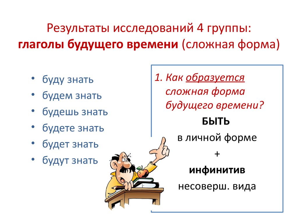 Урок 5 класс время глагола презентация