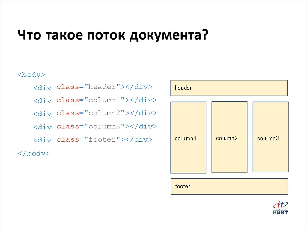 Что такое поток