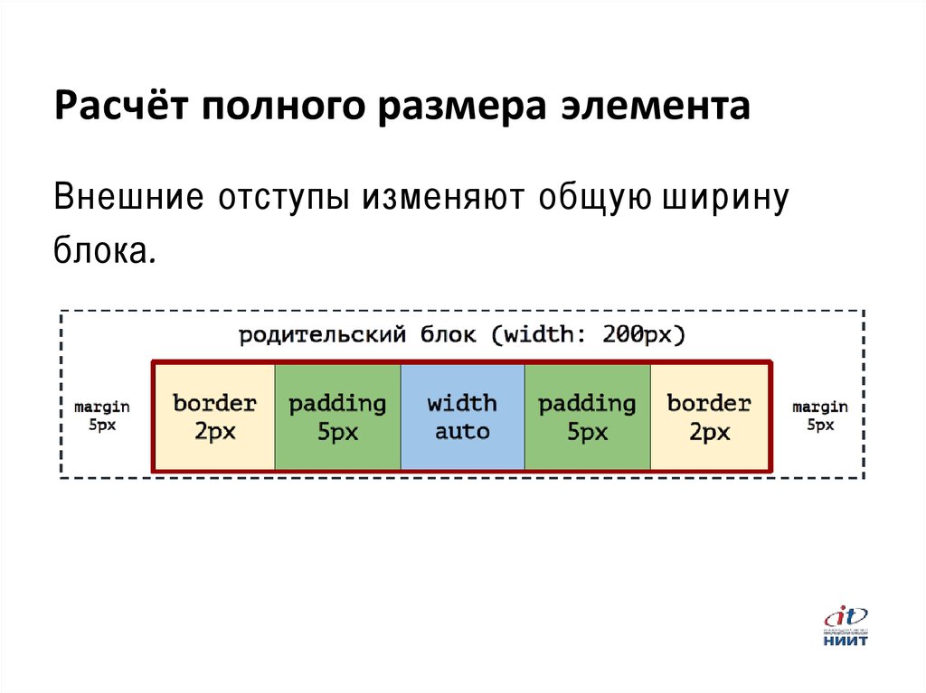 Расчет полных месяцев