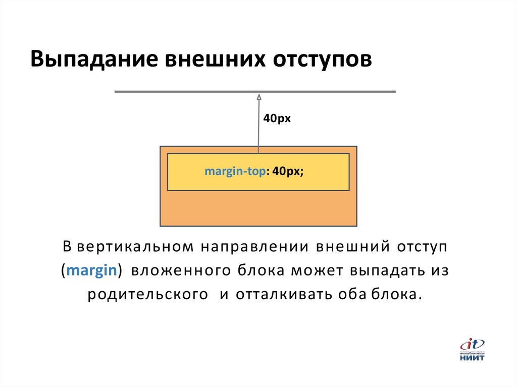 Нижнего внешнего отступа изображений