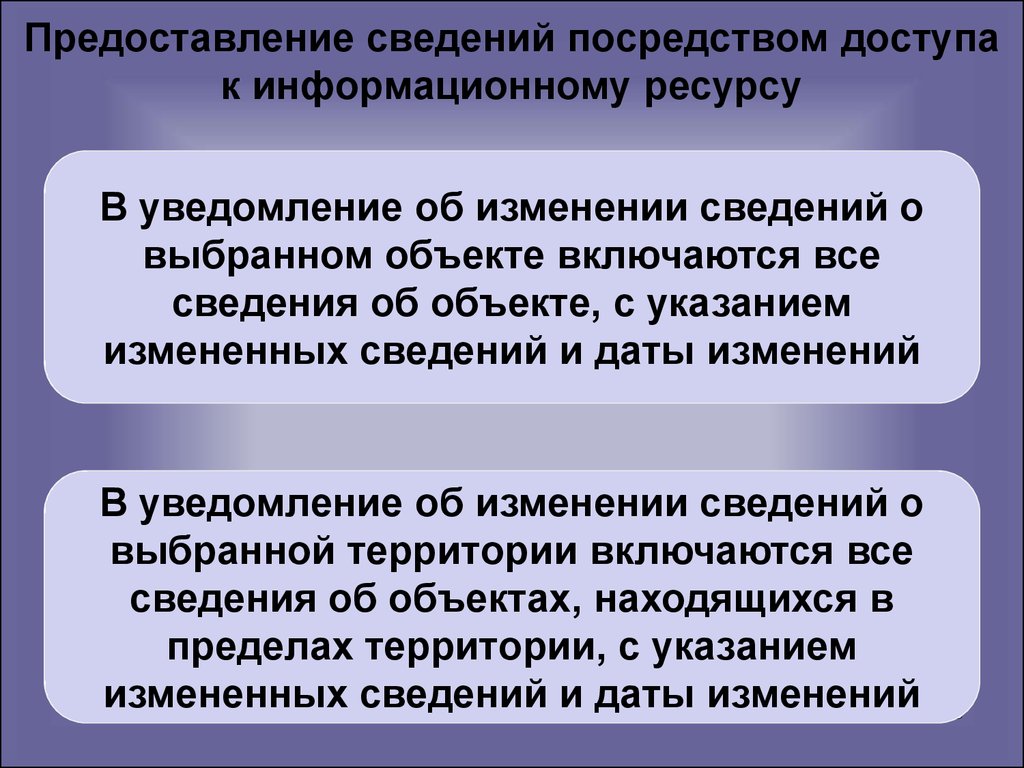 Посредством. О предоставлении информации. Предоставить информацию. Степенисекретеосьи сведений.