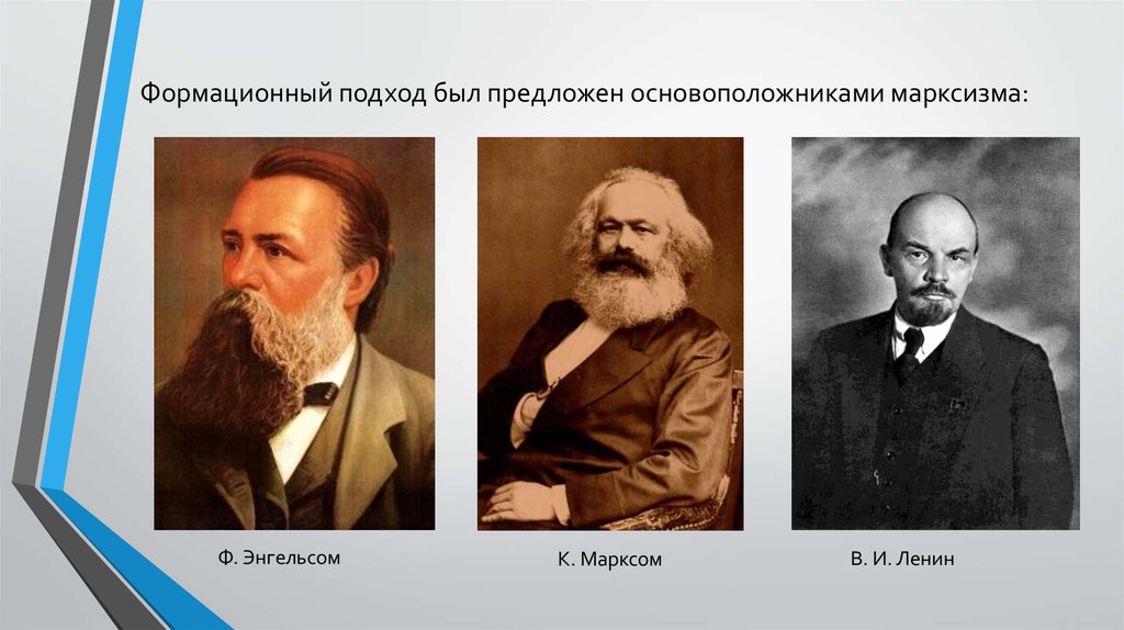 Маркс подход. Формационный подход. Основоположники марксизма. Основатели марксизма. Основоположники марксистского подхода.