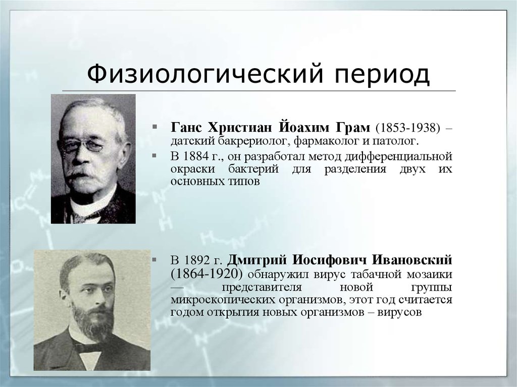 Достижения периода. Физиологический период микробиологии ученые. Физиологический этап микробиологии. Физиологический период. Физиологический этап развития микробиологии.