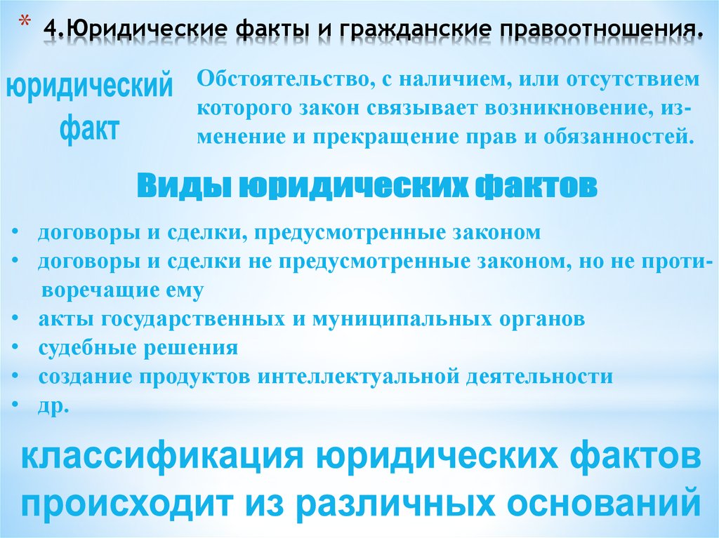 Юридические факты в гражданских правоотношениях. Юридические факты состояния. Факты гражданского состояния. Юридические факты семейных правоотношений. Классификация юридических фактов в гражданском праве.