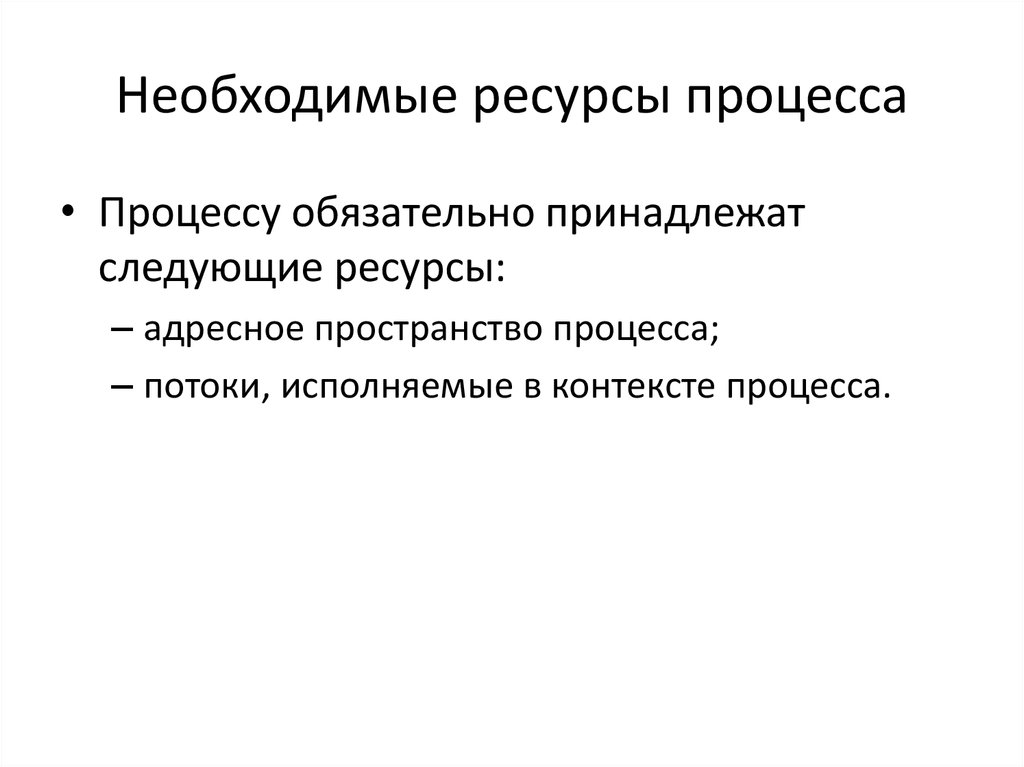 Необходимые ресурсы