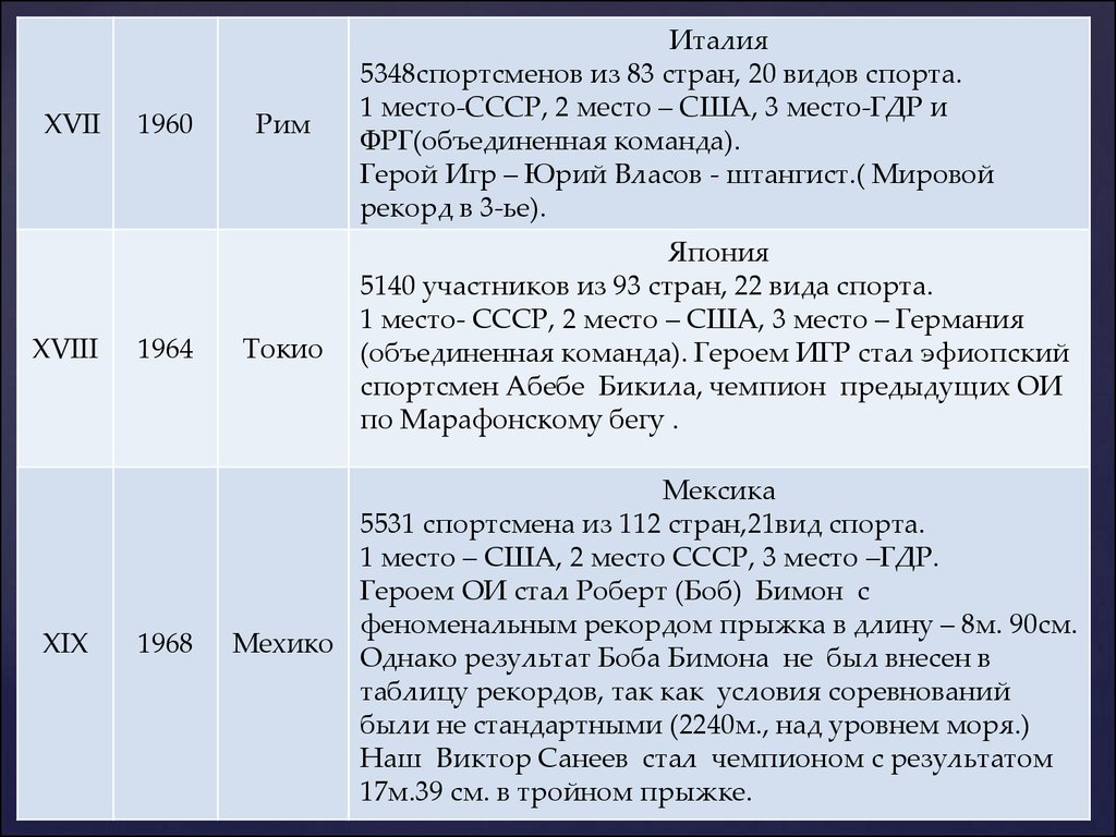 Физическая культура - презентация онлайн