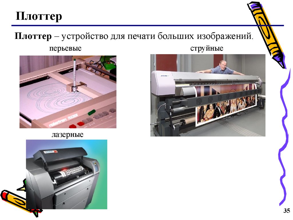 Плоттер это устройство. Плоттер это устройство для. Перьевой плоттер презентация. Как называется устройство для печати больших изображений. Сравнение плоттеров.