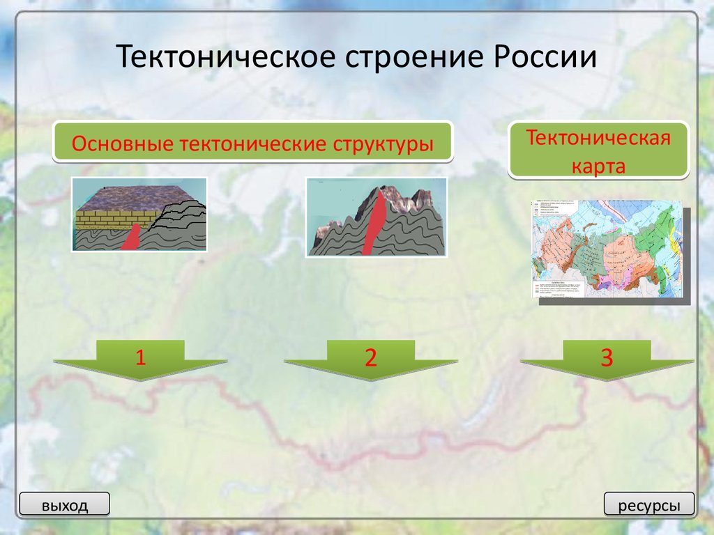 Тектоническое строение русской равнины 8 класс. Тектонические структуры. Основные тектонические структуры. Основные типы тектонических структур. Строение тектонических структур.