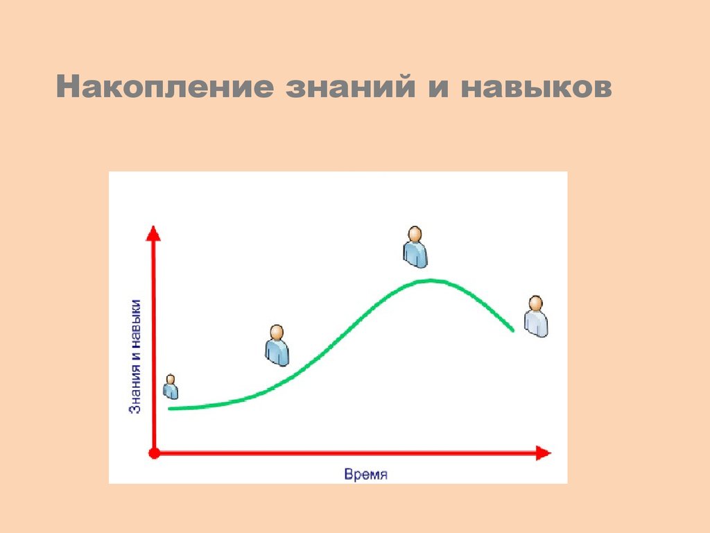 Накапливать знания