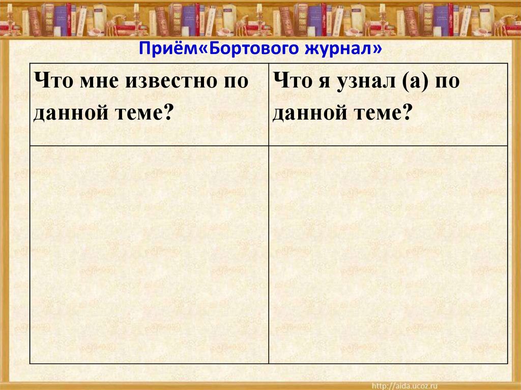 Журнал журналы урок уроки. Прием бортовой журнал.