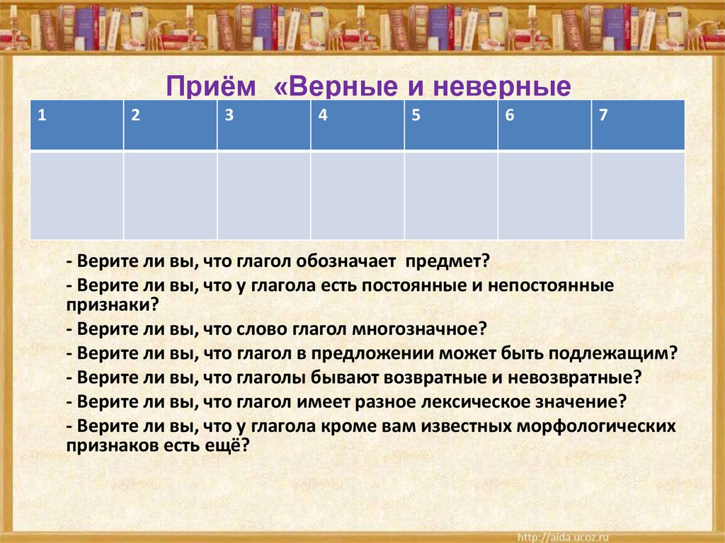 Выберите верные утверждения процесс формирования. Прием верно неверно на уроках русского языка.