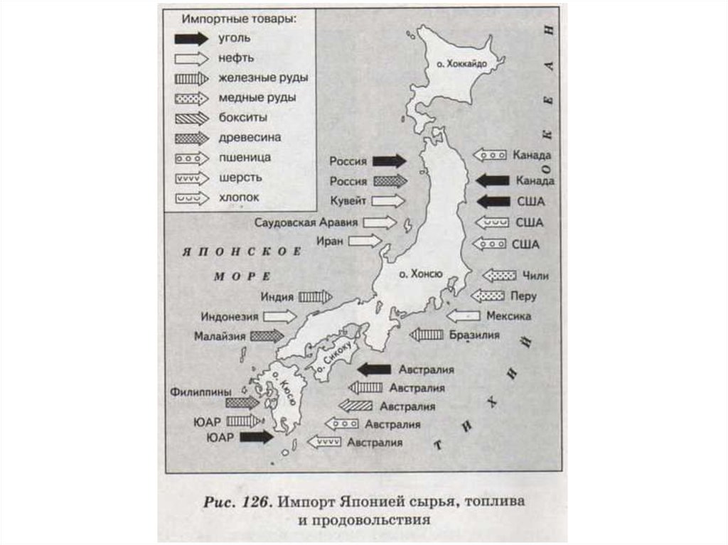 Японские острова на контурной карте. Импорт и экспорт Японии на карте. Экспорт Японии на карте. Картосхема международных экономических связей Японии. Импортируемое Японией сырье на карте.