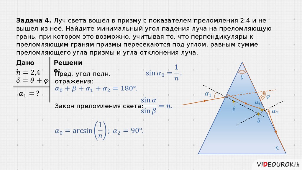 Стеклянная призма разлагает белый свет на рисунках представлен ход лучей в призме правильно отражает