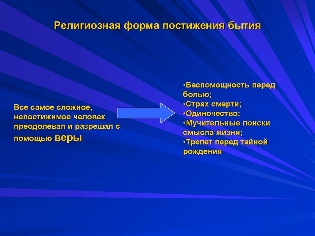 Способность постижения истины путем непосредственного ее усмотрения. Формы постижения бытия. Формы религиозной жизни. Форма существования религии. Религия как форма бытия.