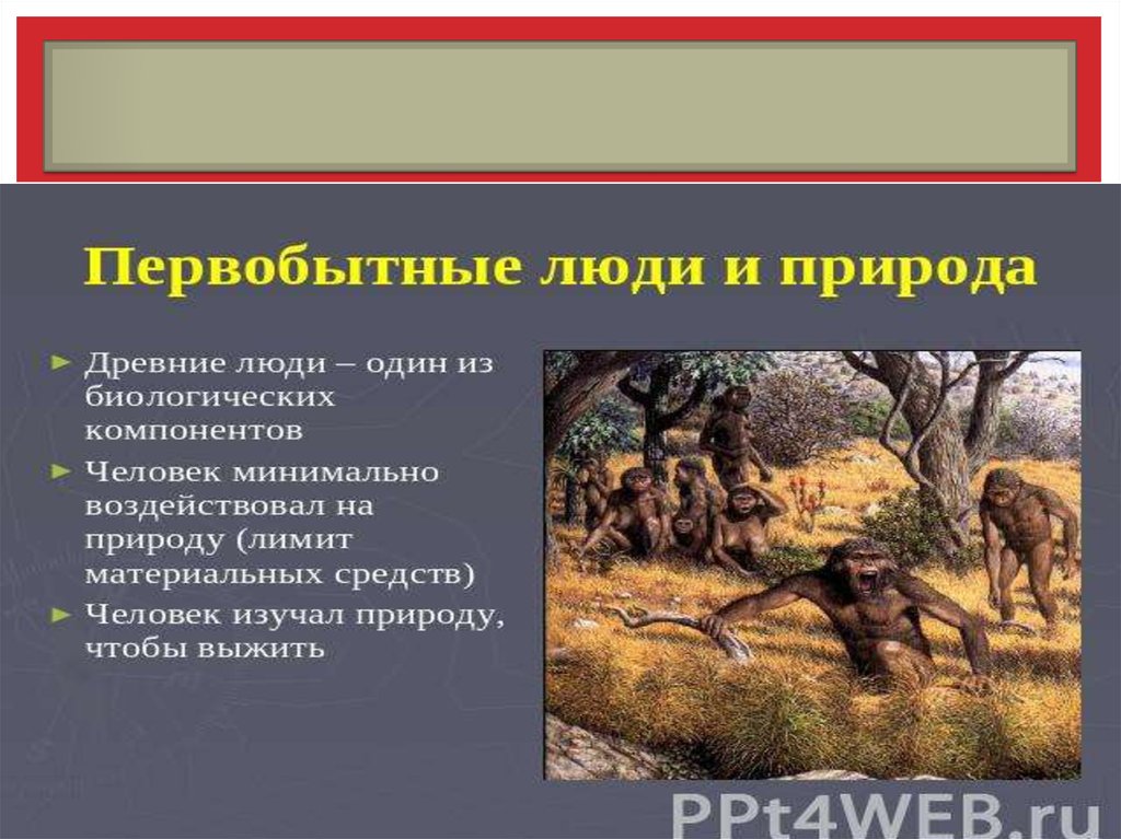 История взаимоотношений человека и природы презентация