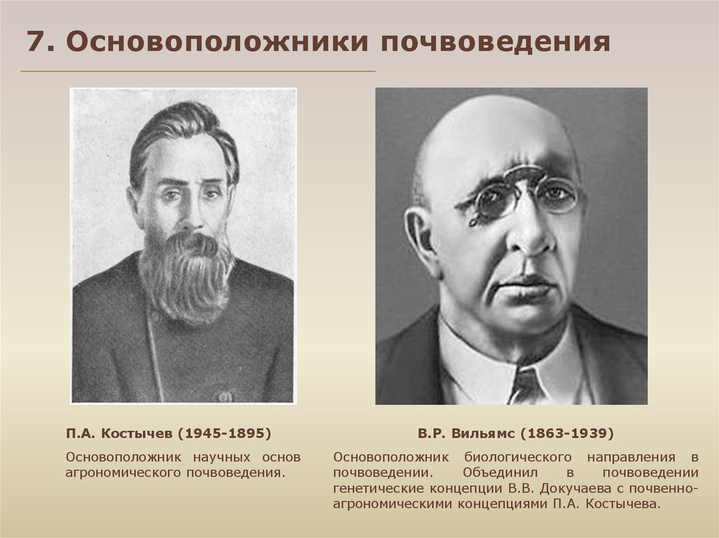 Предмет почвоведения. Костычев почвовед. В.Р. Вильямс (1863–1939). Основоположник почвоведения. Докучаев основоположник почвоведения.