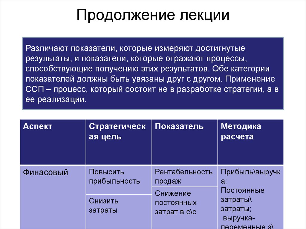 Процессы которые отражают. Категориальный показатель. Достигнутые Результаты организации. Показатели которые измеряют   производственные процессы. По способу формирования различают показатели.