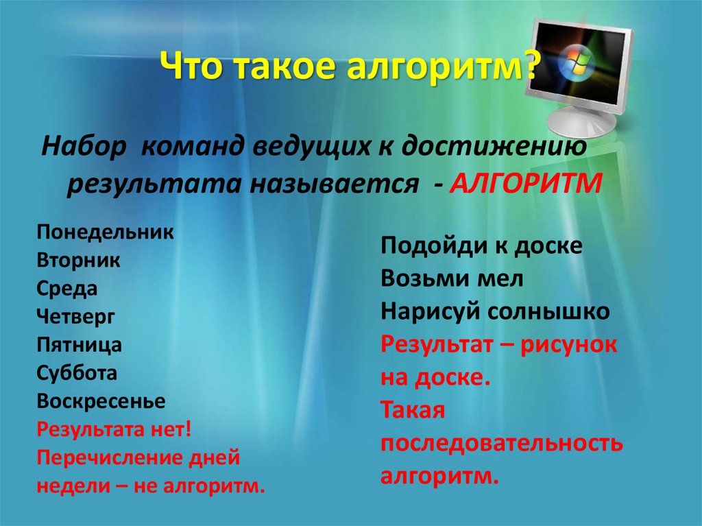 Что такое алгоритм?