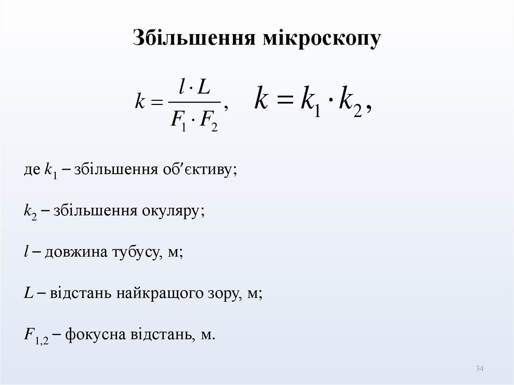 Збільшення мікроскопу