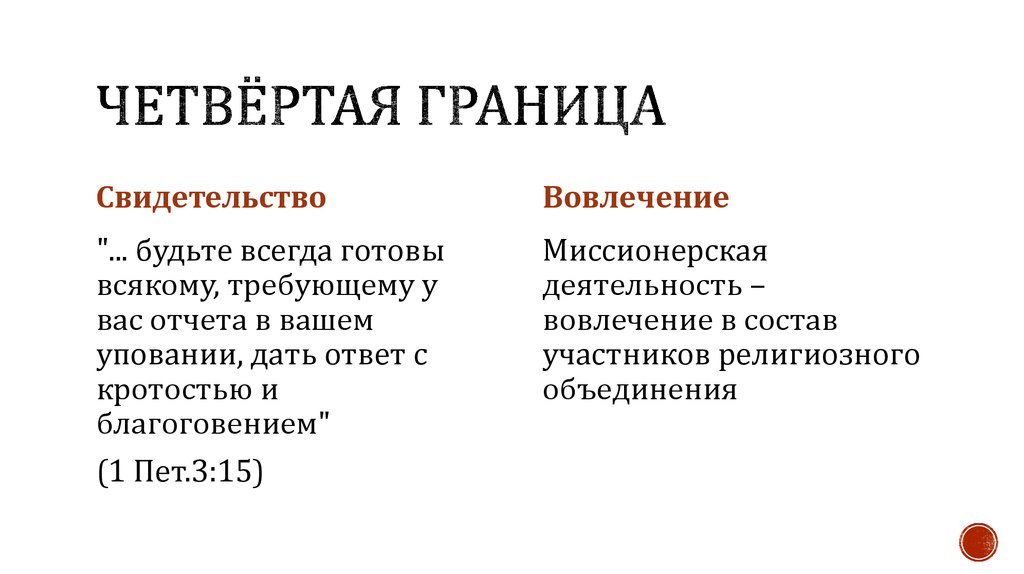 четвёртая граница