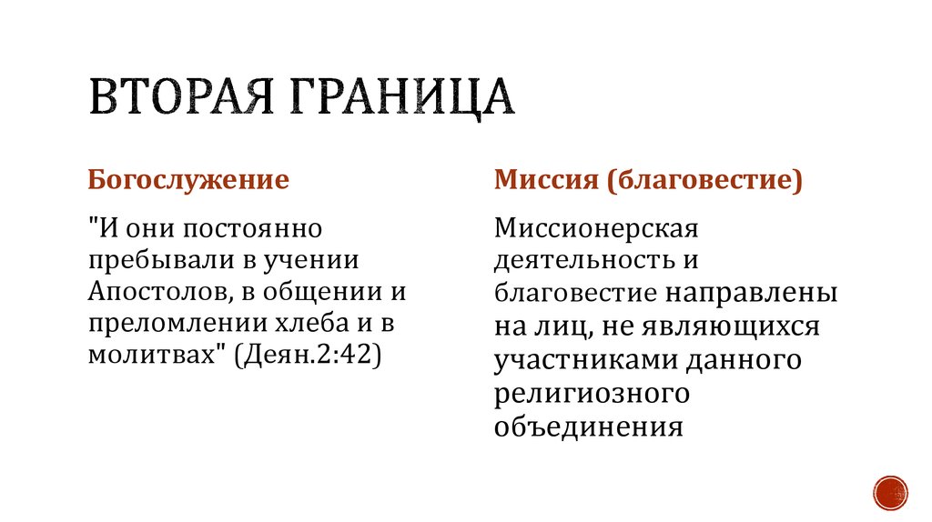 платная парковка кемерово. линия керзона 1919. вторые границы. расширение границ российской империи. вторые границы.