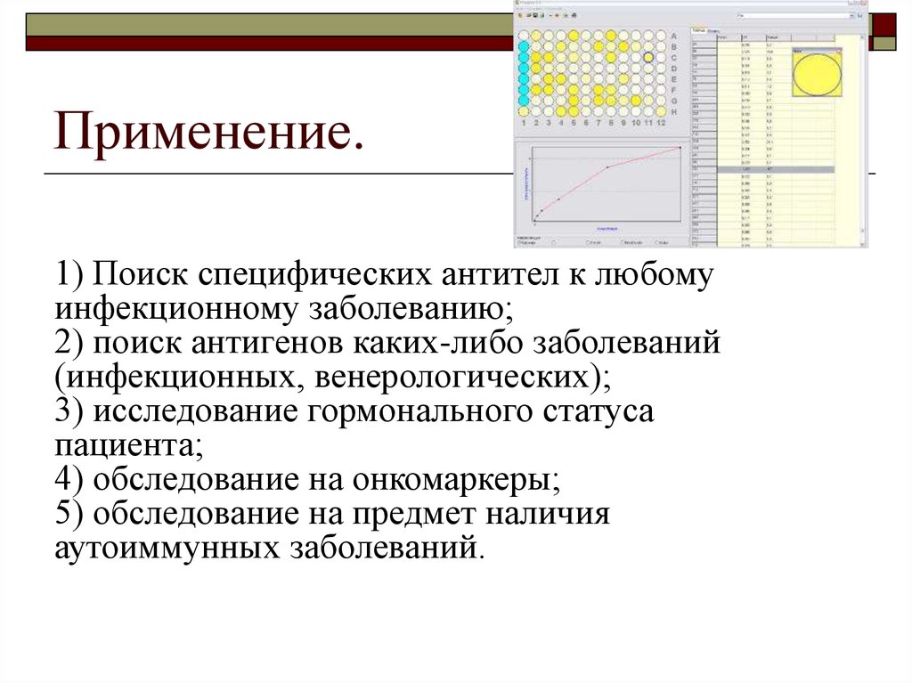 ИФА  иммуноферментный анализ - презентация онлайн